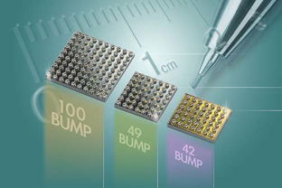 國半推出新一代的超小型高引腳數(shù)集成電路封裝 圖